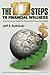 The 10 Steps To Financial Wellness 1st edition by Jeff Rubleski (2007) Paperback