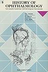 History of Ophthalmology 5: Sub auspiciis Academiae Ophthalmologicae Internationalis