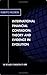 International Financial Contagion: Theory and Evidence in Evolution