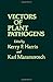 Vectors of Plant Pathogens