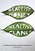 Healthy Money, Healthy Plan...