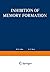 Inhibition of Memory Formation