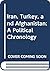 Iran, Turkey, and Afghanistan: A Political Chronology