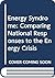 The Energy syndrome: Compar...