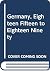 Germany, Eighteen Fifteen to Eighteen Ninety