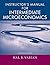 Intermediate Microeconomics...