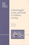 In Short Supply: Cycles and Trends in California Housing