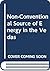 Non-conventional sources of energy in the Vedas (Exploratory paper)