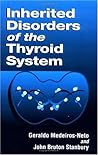 Inherited Disorders of the Thyroid System