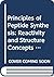 Principles Peptide Synthesis
