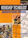 Workshop Technology