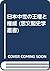 Nihon chūsei no ōken to ken...