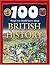 100 Things You Should Know About British History
