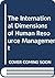 International dimensions of human resource management by Peter J. Dowling