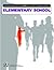 Empowering The Beginning Teacher Of Mathematics In Elementary... by Michaele F. Chappell