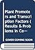 Plant Promoter And Transcri...