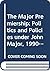 The Major Premiership: Politics and Policies under John Major, 1990–97