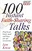 100 Instant Faith-sharing Talks