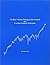 The Best Trendline Methods of Alan Andrews and Five New Trend... by Patrick Mikula