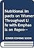 Nutritional impacts on wome...