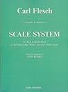 Scale System Scale System
