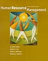 Human Resource Ma...