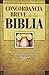 Concordancia Breve de la Biblia (Spanish Edition)