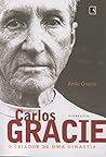 Carlos Gracie: O ...