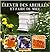 Élever Des Abeilles Et Faire Du Miel