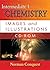 Chemistry