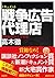 ドキュメント 戦争広告代理店