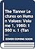 The Tanner Lectures on Human Values: Volume 1, 1980 (Tanner Lectures in Human Values)