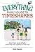 The Everything Family Guide To Timeshares: Buy Smart, Avoid Pitfalls, And Enjoy Your Vacations to the Max! (Everything® Series)