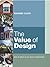 The Value of Design