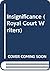 Insignificance (Royal Court Writers Series)