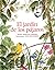 El jardin de los pajaros (Spanish Edition)