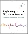 Rapid Graphs with Tableau Software: Create Intuitive, Actionable Insights in Just 15 Days