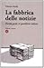 Fabbrica Delle Notizie: Piccola Guida AI Quotidiani Italiani