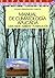 Manual de climatología aplicada: clima, medio ambiente y planificación