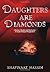 Daughters are Diamonds: Honour, Shame & Seclusion- A South African Perspective