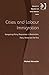 Cities and Labour Immigration: Comparing Policy Responses in Amsterdam, Paris, Rome and Tel Aviv (Research in Migration and Ethnic Relations Series)