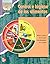 Control e higiene de los alimentos. Grado superior