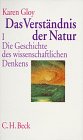 Das Verständnis der Natur (German Edition) Das Verständnis der Natur (German Edition)