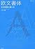 Ōbun Shotai: Sono Haikei To Tsukaikata