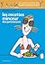 Les Recettes Minceur des paresseuses (French Edition)