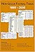 Non-league Football League Tables, 1888-2006