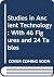 Studies in Ancient Technology: Volume III