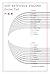 Self Reference Engine