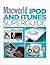 Macworld IPod and ITunes Su...