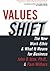 Values Shift the New Work Ethic & What It Means for Business